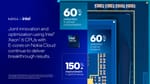 Nokia e Intel avanzan en la eficiencia energética de las redes core 5G
