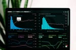 Tecnología de predicción de demanda optimiza la gestión y disminuye en un 40% los tiempos de espera