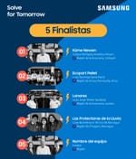 Samsung Solve for Tomorrow Chile 2026 tendrá cinco equipos regionales en su final