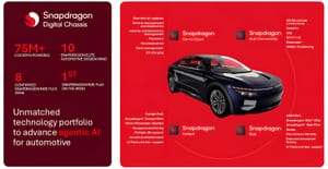 Qualcomm expande su plataforma Snapdragon Digital Chassis con IA agéntica y nuevos chips en CES 2026