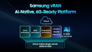 Samsung valida la arquitectura 6G AI-Native con el primer despliegue comercial vRAN en procesadores Intel Xeon 6