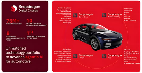 Qualcomm expande su plataforma Snapdragon Digital Chassis con IA agéntica y nuevos chips en CES 2026