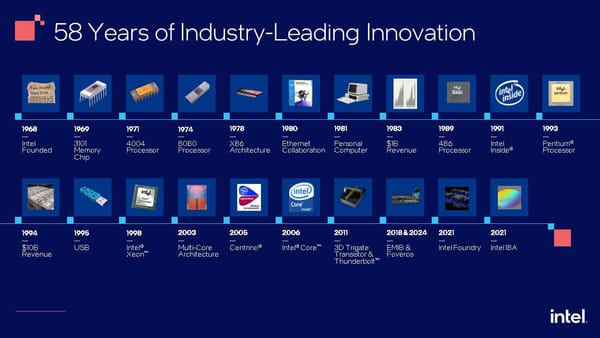 Fortune incluye a Intel entre las compañías más innovadoras de Estados Unidos