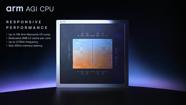 Arm lleva su CPU AGI a infraestructura para IA agéntica junto a Verda y Meta
