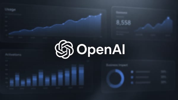 OpenAI explica cómo medir el valor empresarial de ChatGPT Work y Codex